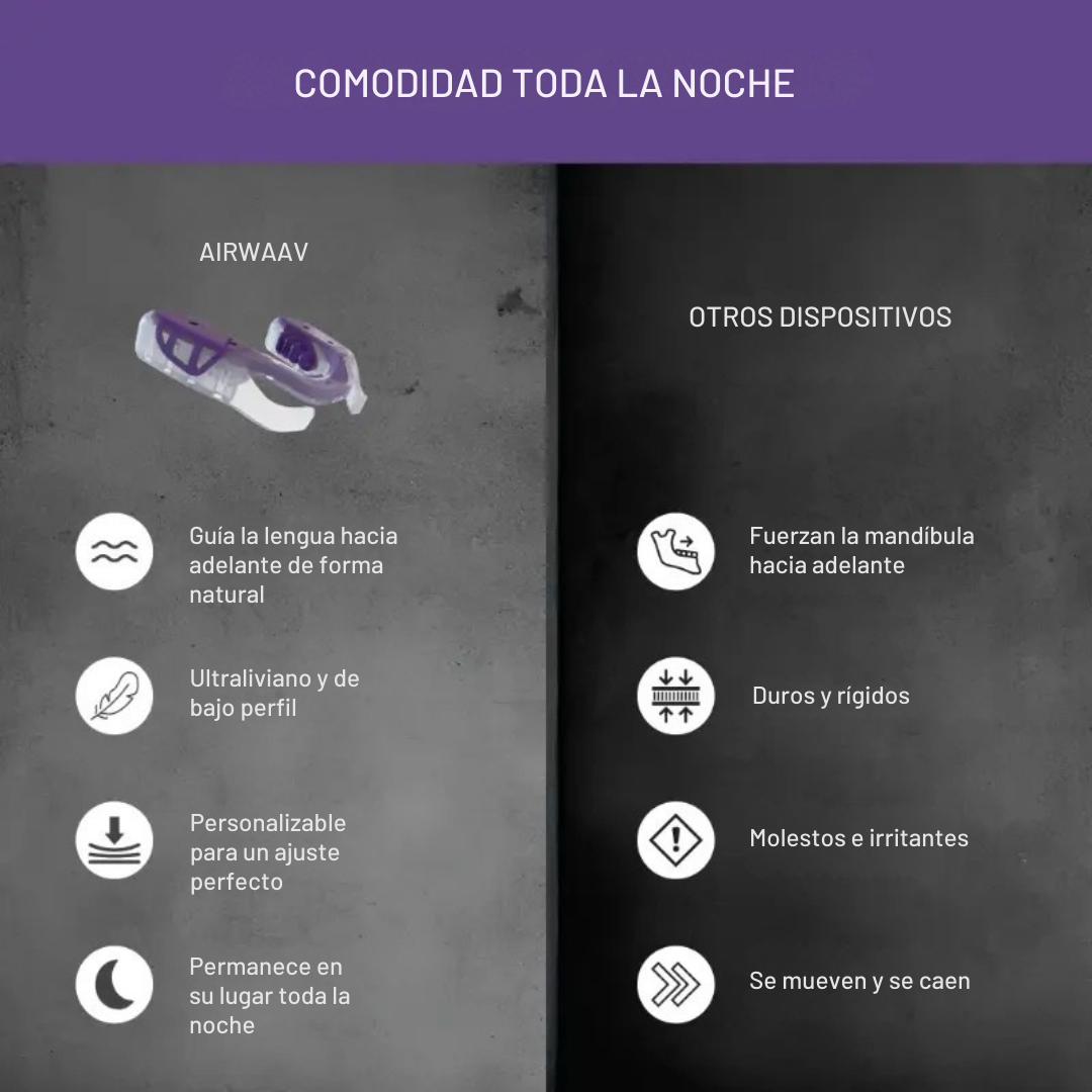 AIRWAAV RX1 – MOUTHPIECE DE RECUPERACIÓN