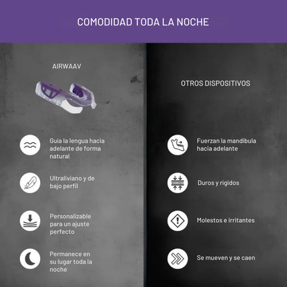 AIRWAAV RX1 – MOUTHPIECE DE RECUPERACIÓN